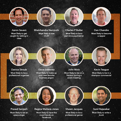 Team Superlatives Graphic — Corporate team project